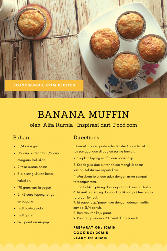 Banana Muffin
