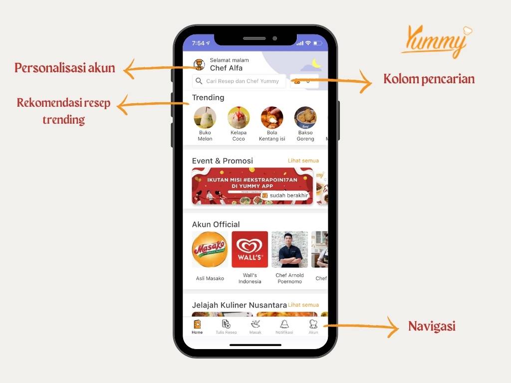 review yummy app