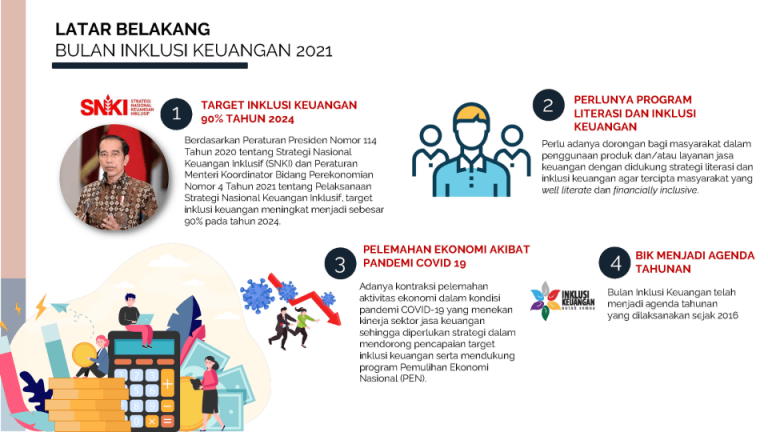 Meningkatkan Inklusi Keuangan Melalui FinExpo BIK 2021
