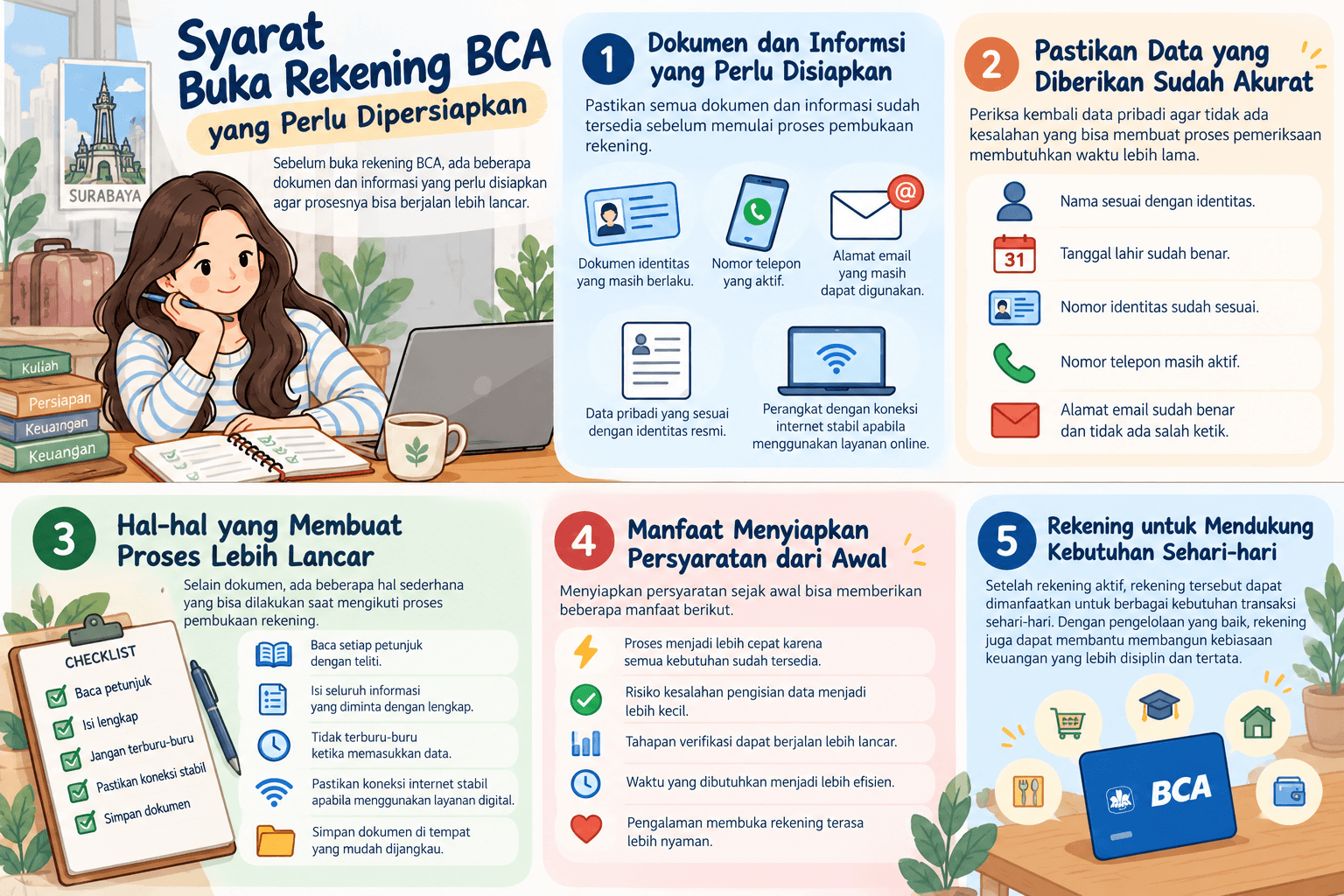 panduan membuka rekening bca